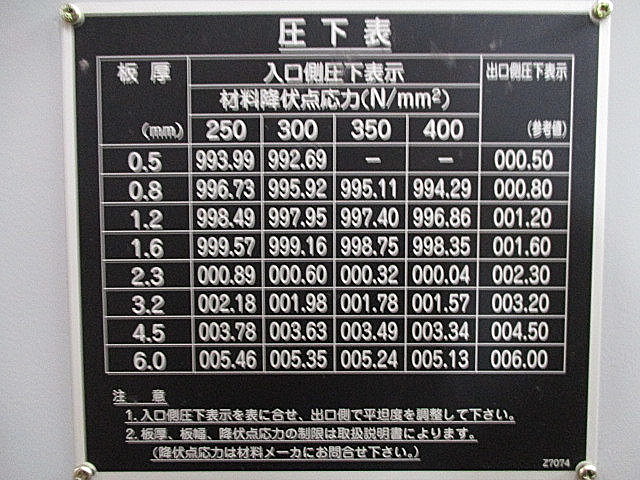 P004912 ハイフレックスプレス アイダ NS2-2500(1)_20