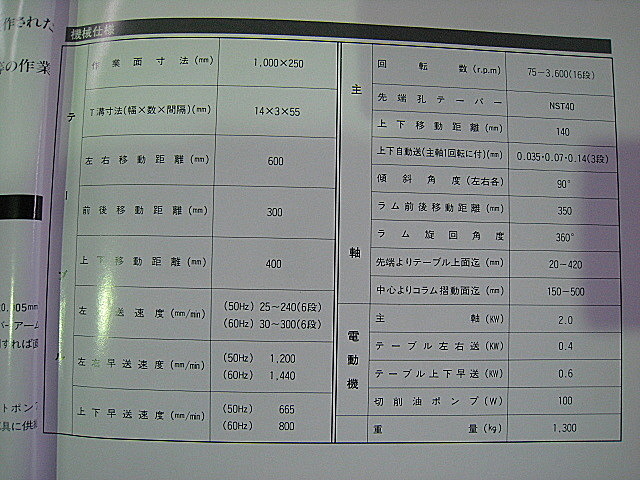 B002248 ラム型フライス 静岡鐵工所 ST-BC_20