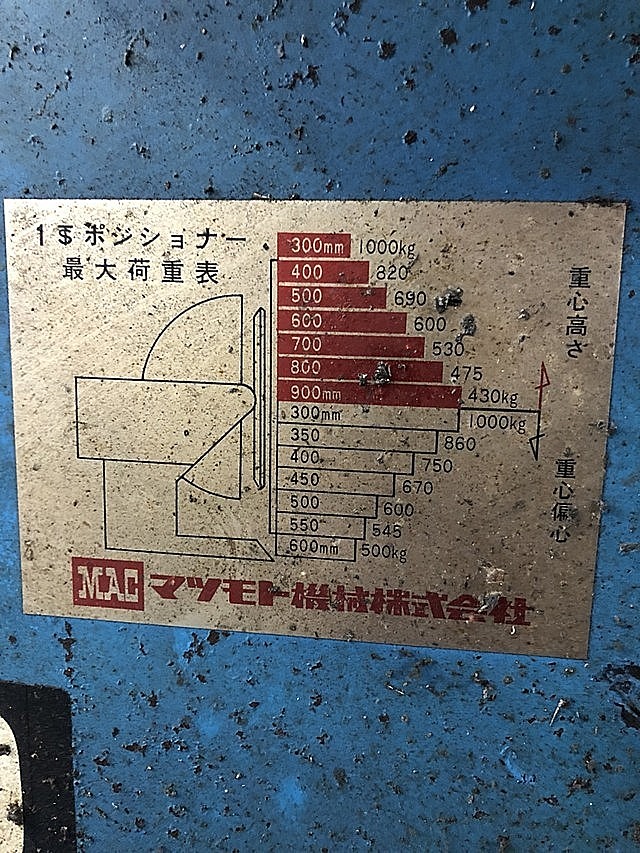 H015218 ポジショナー マツモト機械 POK-10_5