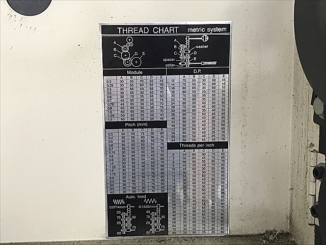 A123651 卓上旋盤 Mecanix TNL-500-2_5