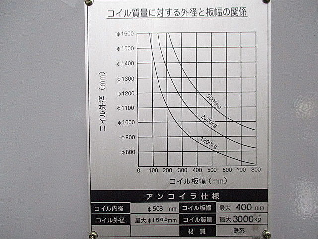 P004912 ハイフレックスプレス アイダ NS2-2500(1)_21