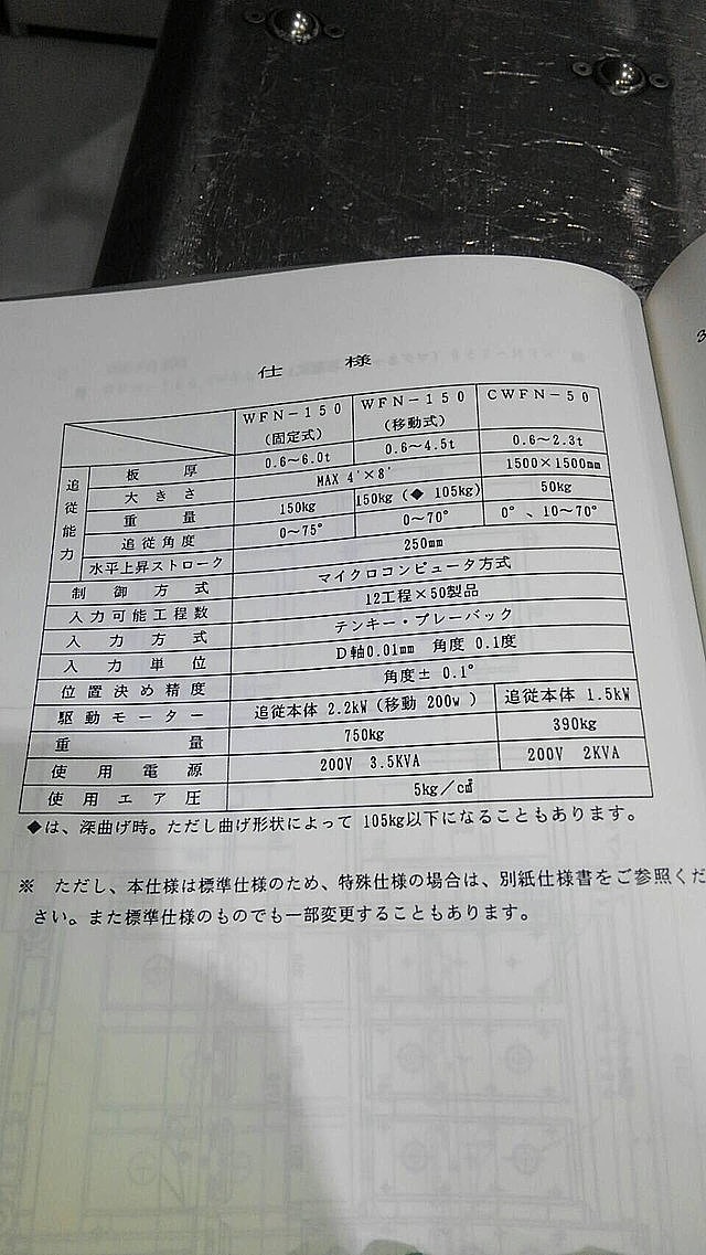 H010019 追従機 アマダ WFN-150_5