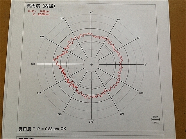 A105729 真円度測定機 東京精密 RONDCOM TOUCH_4