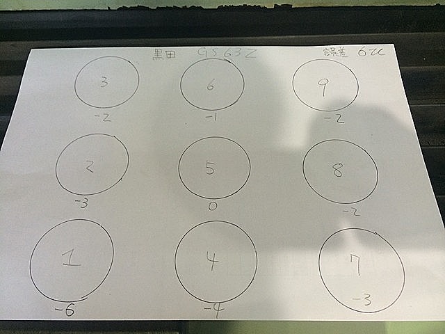 B004284 平面研削盤 GS-63Z_7