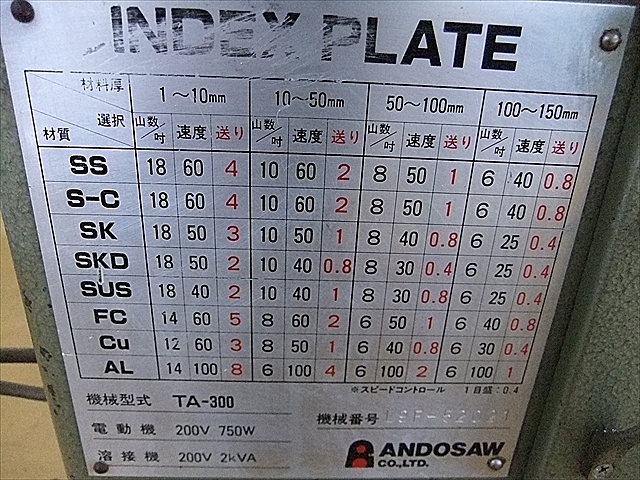 A101315 コンターマシン ANDOSAW TA-300_13