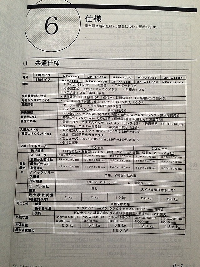 A100606 デジマイクロ ニコン MH-15M_6