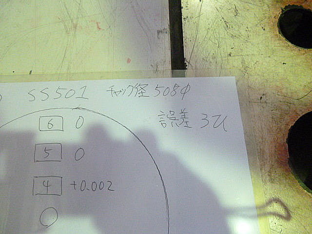 B004145 横軸ロータリー研削盤 テクノワシノ SS-501_12
