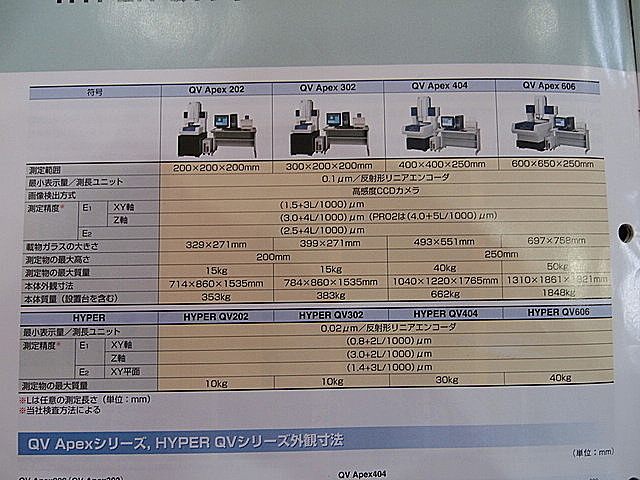 P002298 ＣＮＣ画像測定機 ミツトヨ QVX404-PROⅢ-B2G(363-133-1)_12
