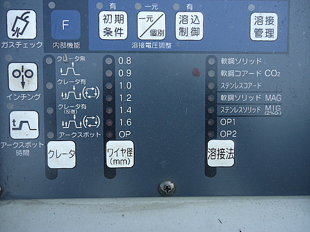 P001817 半自動溶接機 ダイヘン DM-350 | 株式会社 小林機械