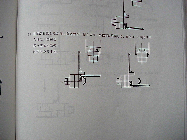 P002100 逆立ＮＣ旋盤 日立精機 CS25W_32