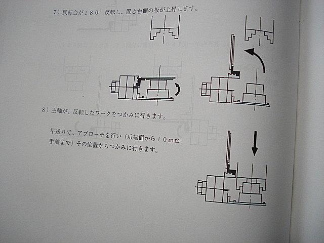 P002100 逆立ＮＣ旋盤 日立精機 CS25W_34