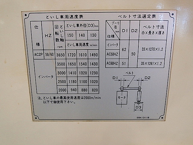 P001990 プロファイルグラインダー ワシノ GLS-50A_14