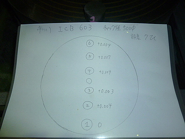 B003074 ロータリー研削盤 市川製作所 ICB-603_2