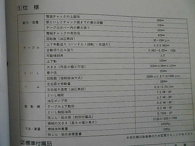 B003060 横軸ロータリー研削盤 三正 SS-500_9