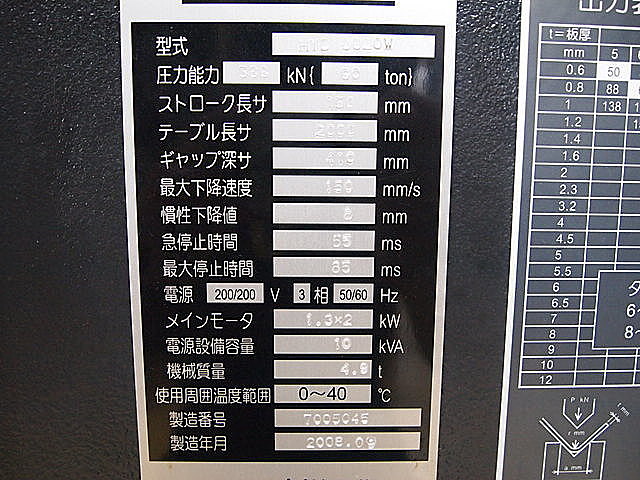 P001609 ＮＣベンダー 東洋工機 HYB6020W_7
