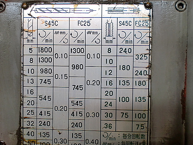 P000980 直立ボール盤 吉田 YD3-65N_11