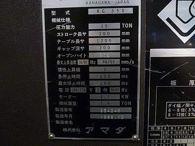 P010055 ベンダー アマダ RG-35S_8
