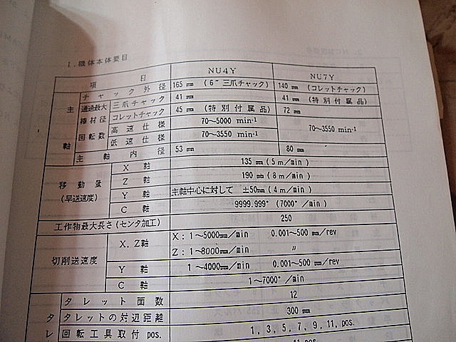 P000915 ＮＣ自動盤 ツガミ NU7Y_18