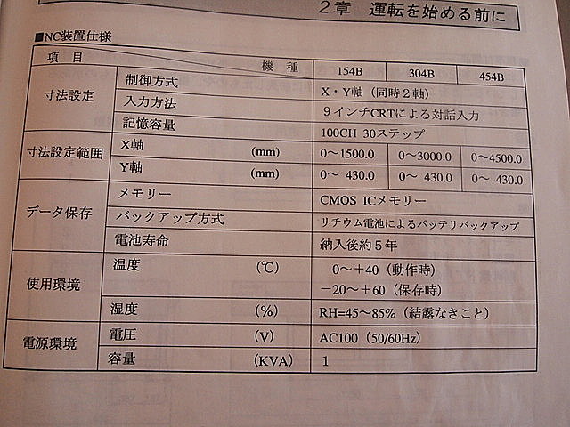 P000785 ユニットプレス タケダ機械 UP-30A_13