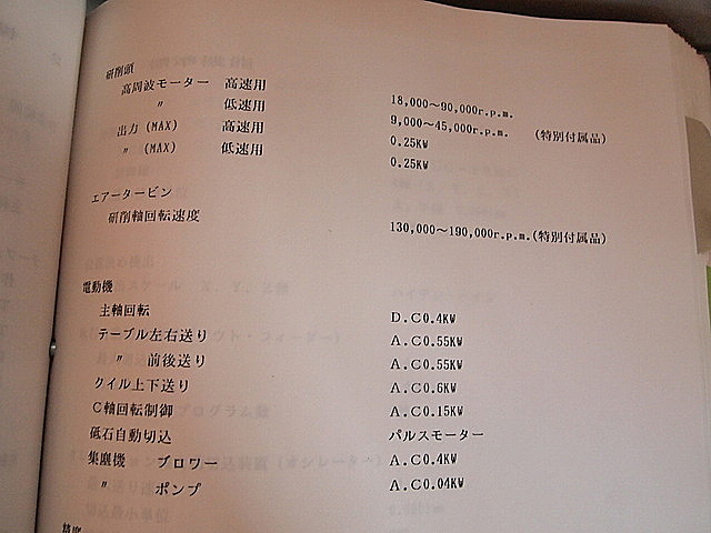 P000542 ＮＣ治具研削盤 ワイダ JG-35CPX_13