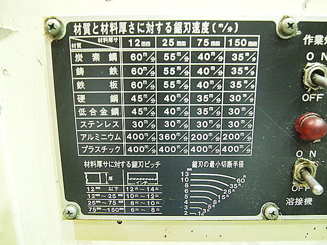 P000227 コンターマシン ラクソー SE-900_5