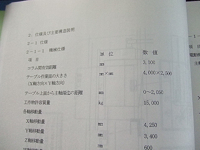 G001517 五面加工機 新日本工機 RB-310M/CS_15