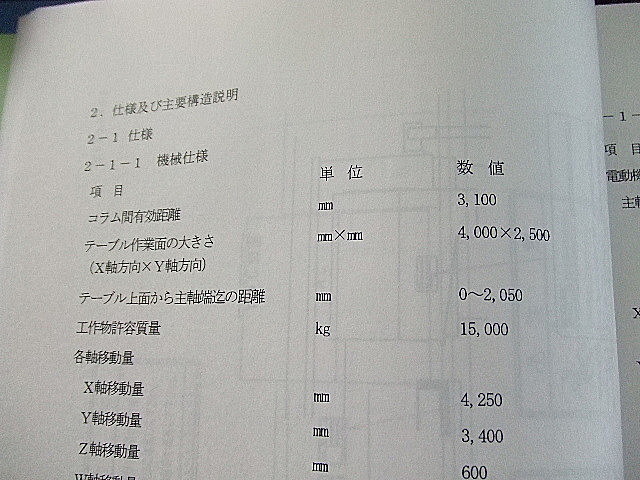 G001517 五面加工機 新日本工機 RB-310M/CS_15