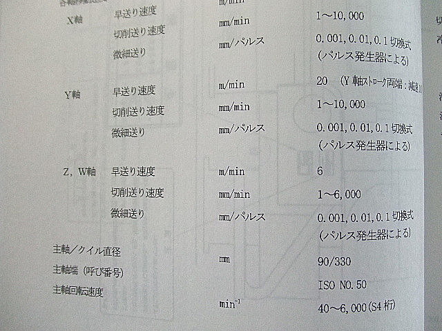 G001517 五面加工機 新日本工機 RB-310M/CS_16