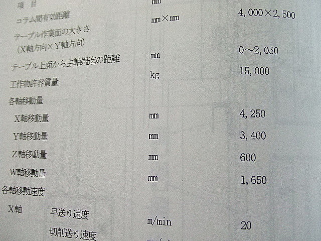 G001517 五面加工機 新日本工機 RB-310M/CS_17