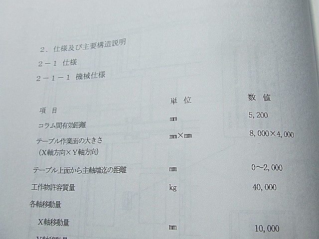 G001516 五面加工機 新日本工機 PARTE-8M_20