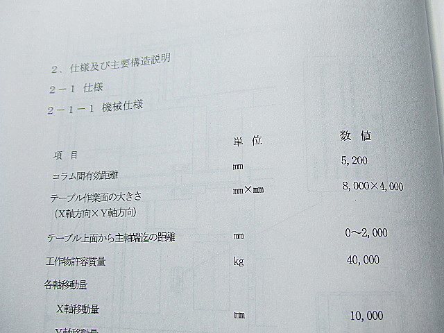 G001516 五面加工機 新日本工機 PARTE-8M_21