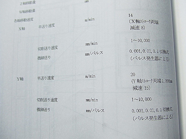 G001516 五面加工機 新日本工機 PARTE-8M_22