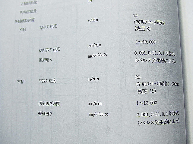 G001516 五面加工機 新日本工機 PARTE-8M_22