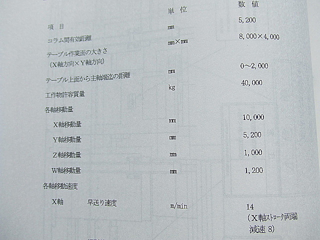 G001516 五面加工機 新日本工機 PARTE-8M_24