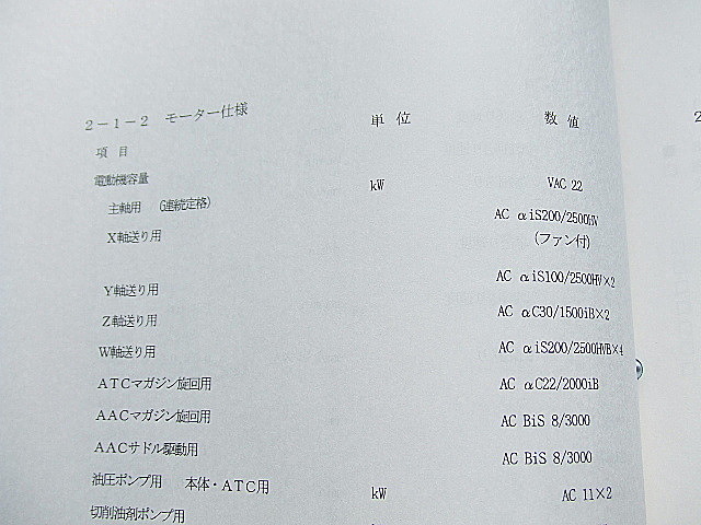 G001516 五面加工機 新日本工機 PARTE-8M_25