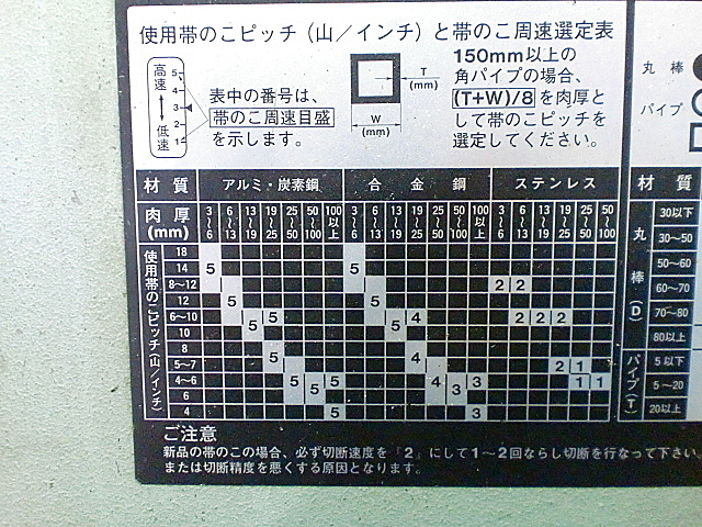 P000135 ロータリーバンドソー 日立工機 CB32FA_8