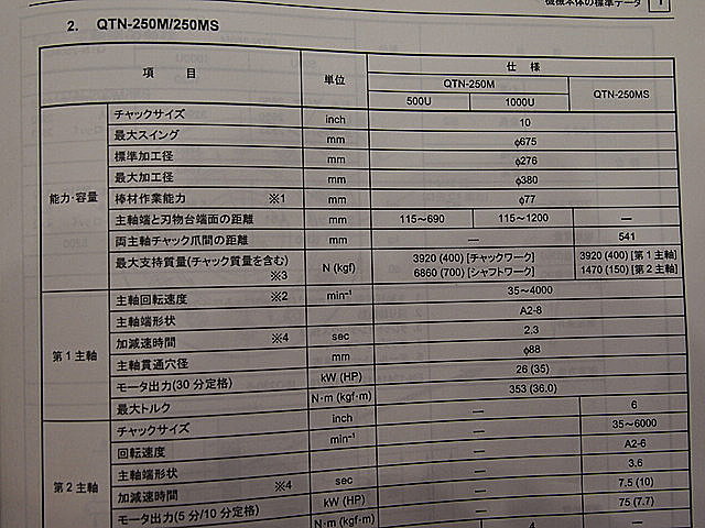 P000136 ＮＣ自動盤 ヤマザキマザック QTN-250MS_17