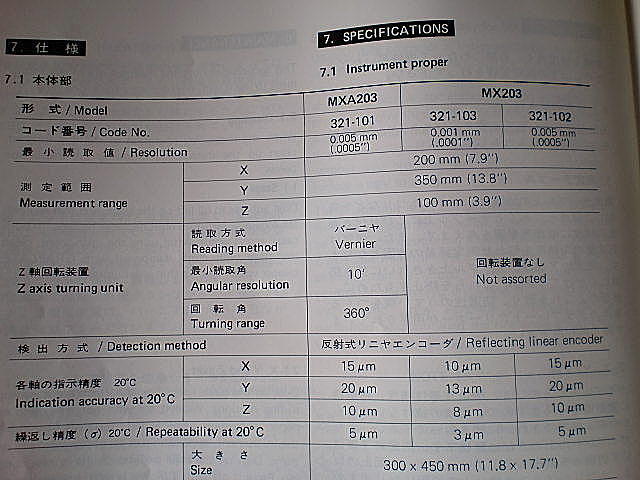 A010892 三次元測定機 ミツトヨ MX-203_31