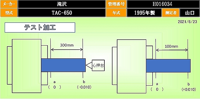 H016034 簡易型ＮＣ旋盤 滝沢 TAC-650_11