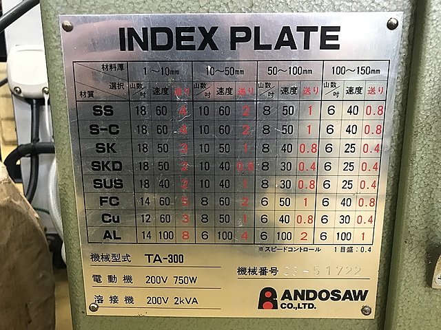 C135181 コンターマシン アンドソー TA-300_8