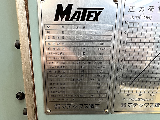 C131350 油圧プレス マテックス精工 A-10_3
