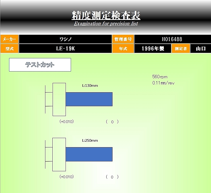 H016488 汎用旋盤 ワシノ LE-19K | 株式会社 小林機械