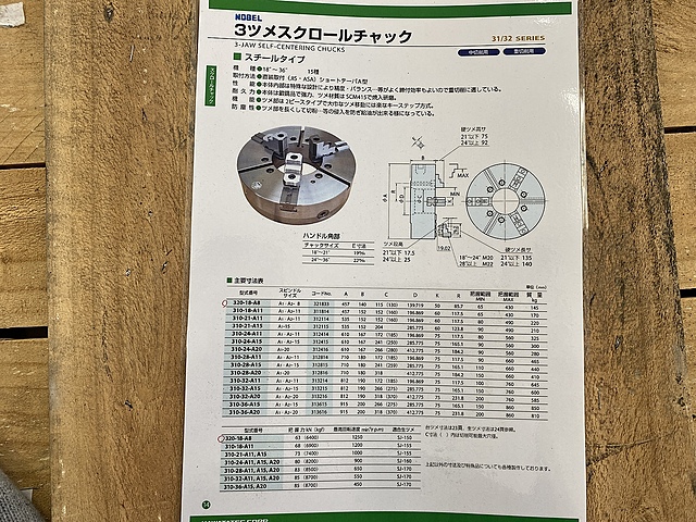 C141377 スクロールチャック カワタテック 320-18-A8_2