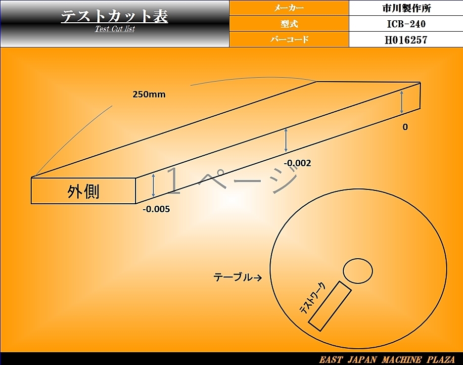 OSS教科書 OSS-DB Silver Ver.3.0対応（福岡 博 池田 真洋 加藤