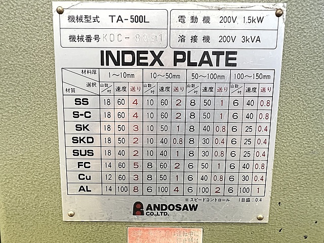 C166412 コンターマシン アンドソー TA-500L_9