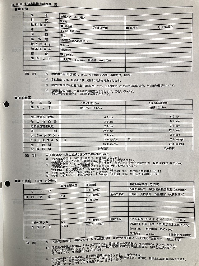 H018866 ＮＣセンターレス ミクロン MPC-600Ⅲ4W-15D-CNC_18