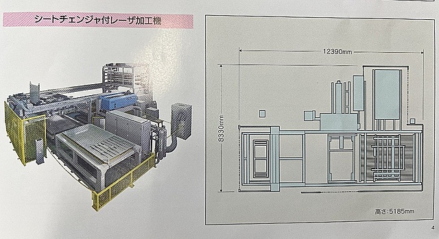 G005696 レーザー加工機 澁谷工業 SPL3730EA_3