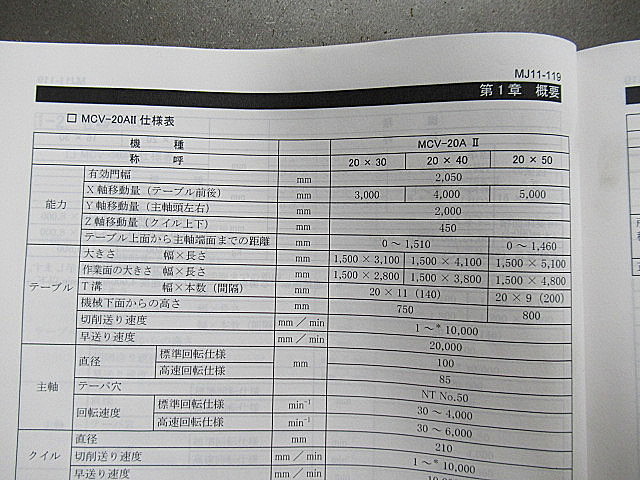 G005812 門型マシニングセンター オークマ MCV-AⅡ_32