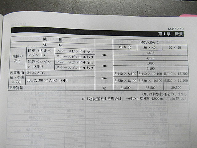 G005812 門型マシニングセンター オークマ MCV-AⅡ_35
