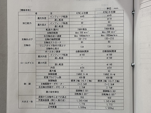 H019636 ＮＣ転造盤 ツガミ R7NC_8